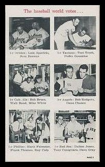 1964 Topps Rookie All Star Public Votes